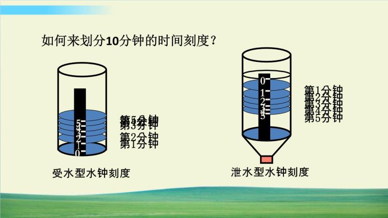 教科版科学五年级上册三 计量时间 第3课 我们的水钟课件+教案+素材06