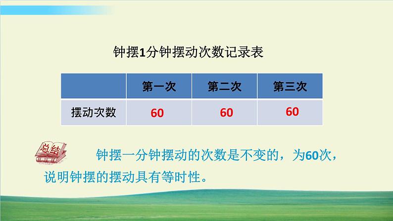 教科版科学五年级上册三 计量时间 第4课 机械的摆钟课件+教案+素材07