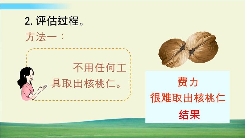 教科版科学六年级上册第1课 紧密联系的工具和技术课件第7页