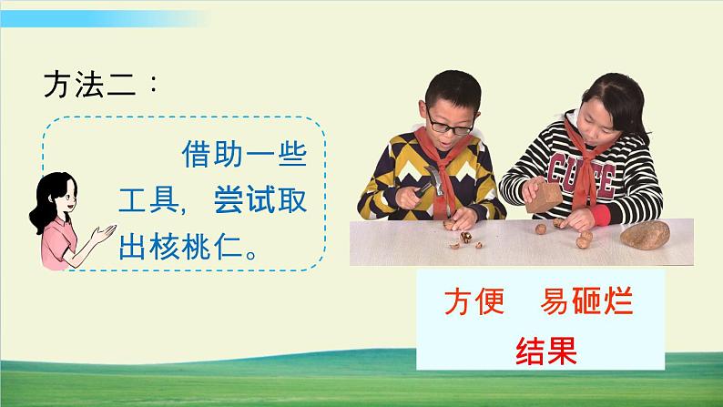 教科版科学六年级上册第1课 紧密联系的工具和技术课件第8页