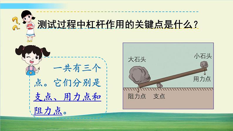 教科版科学六年级上册第3课 不简单的杠杆课件第6页