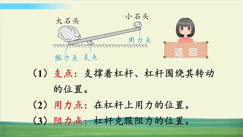 教科版科学六年级上册第3课 不简单的杠杆课件第7页