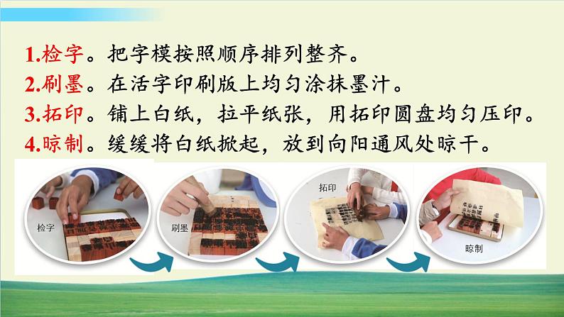 教科版科学六年级上册第6课 推动社会发展的印刷术课件第5页