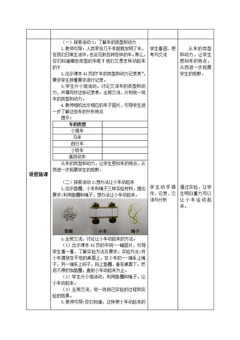 【核心素养目标】教科版小学科学四年级上册3.1《让小车动起来》教案(含教学反思)第2页
