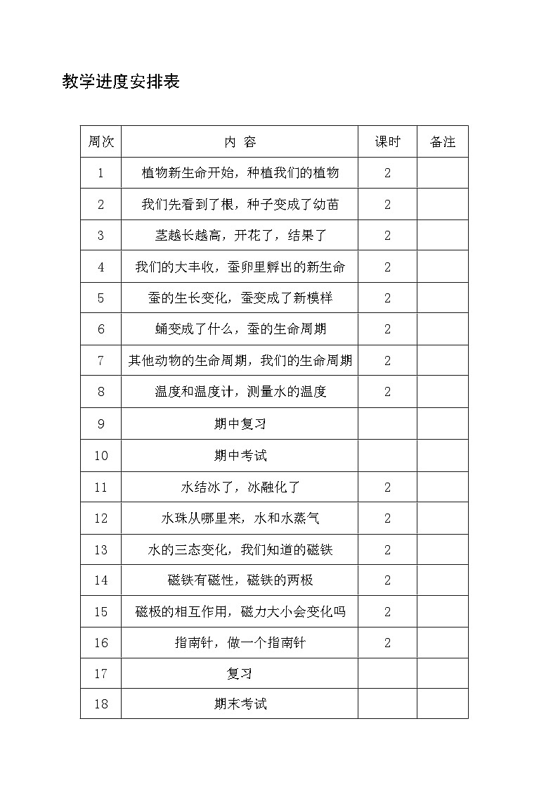 三年级下册科学教案第3页