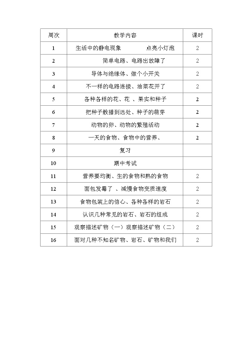 四年级下册科学教案02