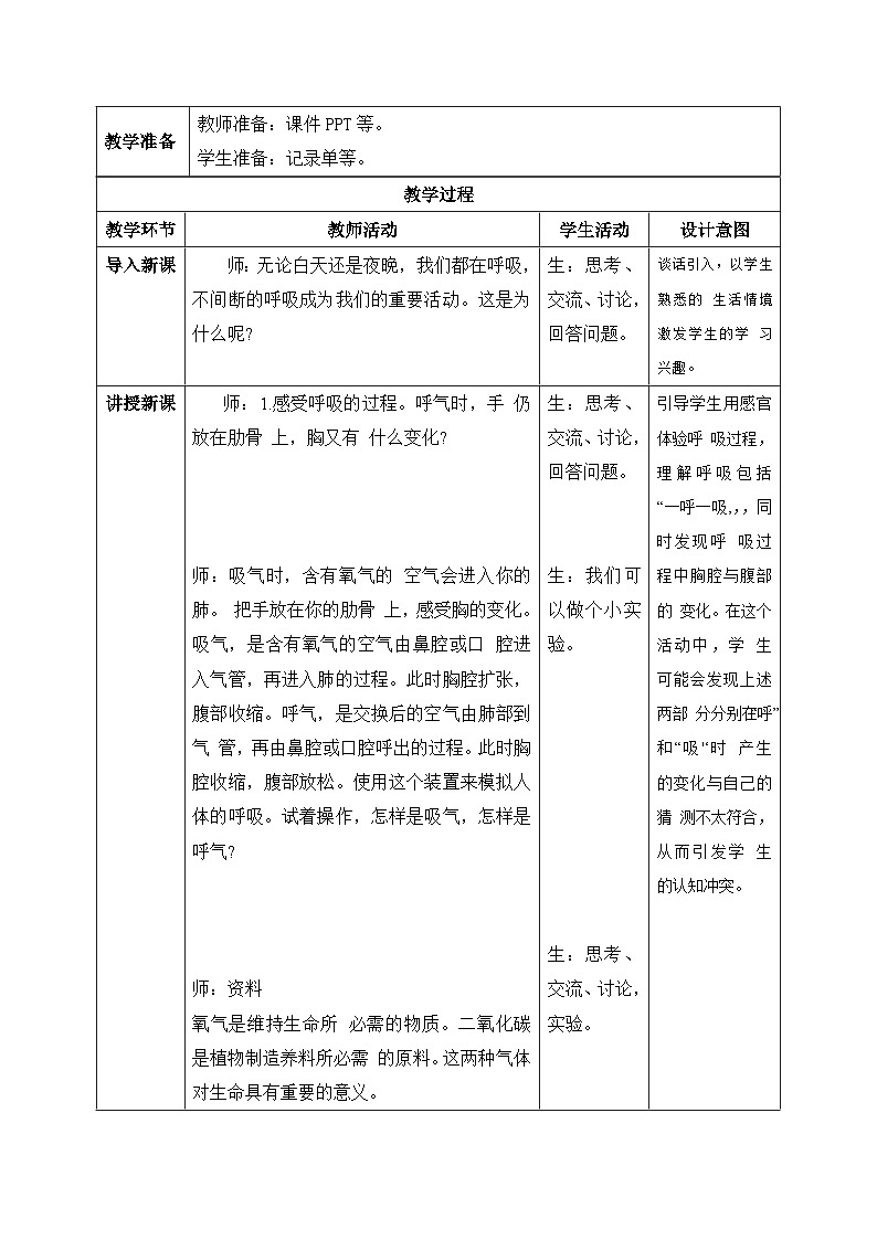 【核心素养目标】教科版版小学科学四年级上册 《感受我们的呼吸》 教案模板 (表格式)第2页