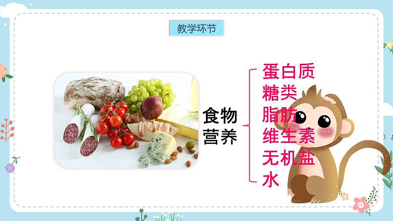 2.5食物中的营养第3页
