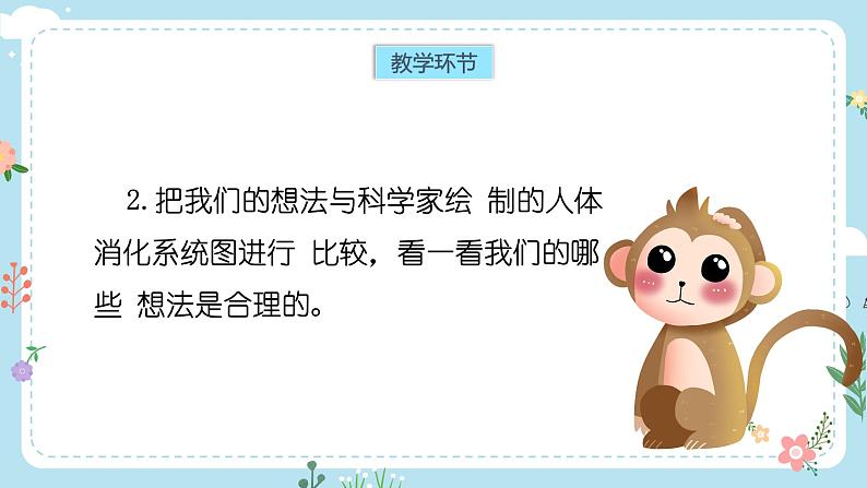 2.8食物在身体里的旅行第5页