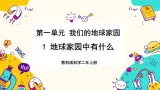 【核心素养】1-1《地球家园中有什么》课件PPT+教学详案