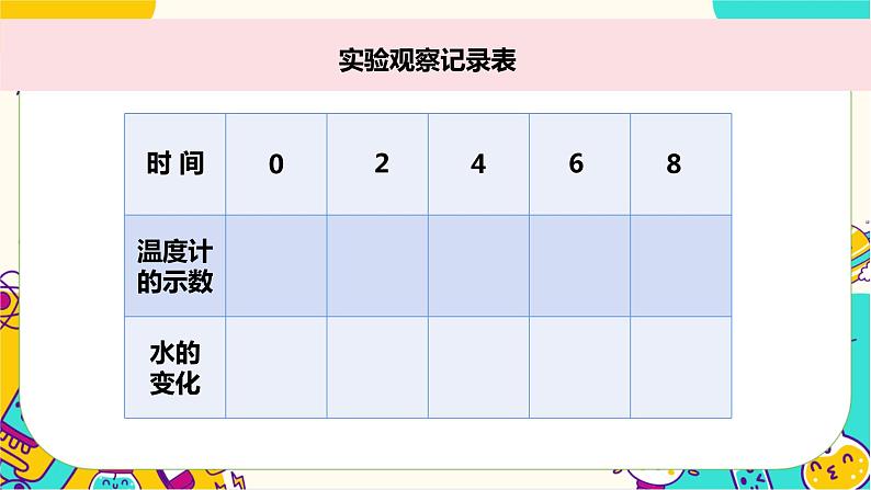 教科版三年级上册《水》单元第2课《水沸腾了》教学课件第7页