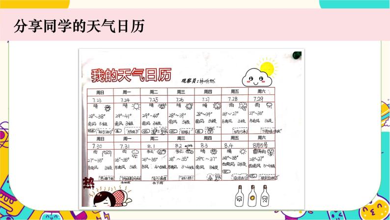 【核心素养】3.7《整理我们的天气日历》课件PPT+教学详案04