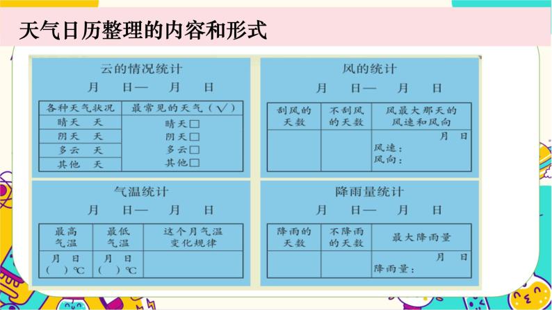 【核心素养】3.7《整理我们的天气日历》课件PPT+教学详案07