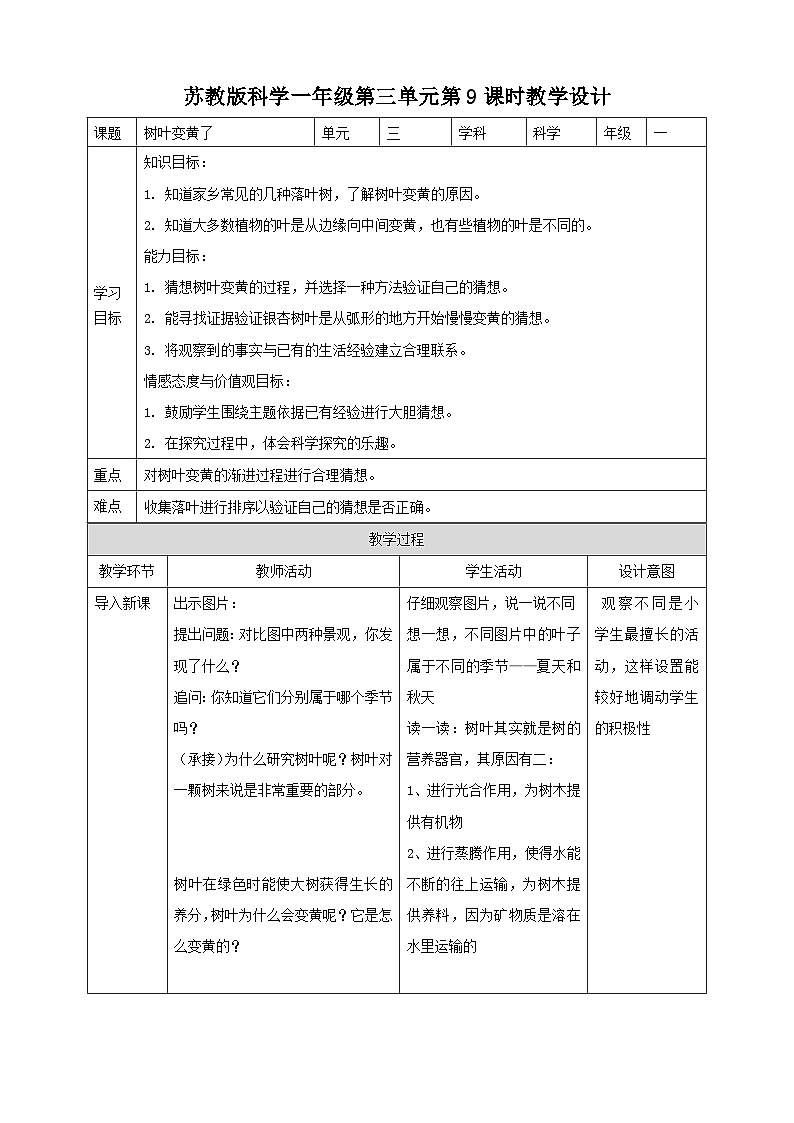 蘇教版小學(xué)科學(xué)一上第三單元第9課時《樹葉變黃了》教案第1頁