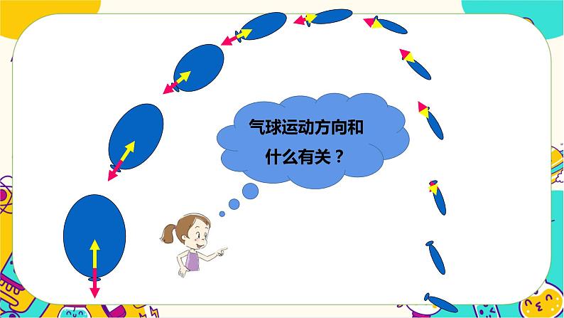 【核心素养】3.2《用气球驱动小车》课件PPT+教学详案04