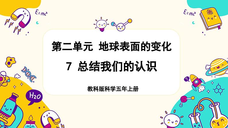 教科版五上《地球表面的变化》单元第7课:《总结我们的认识》教学课件第1页