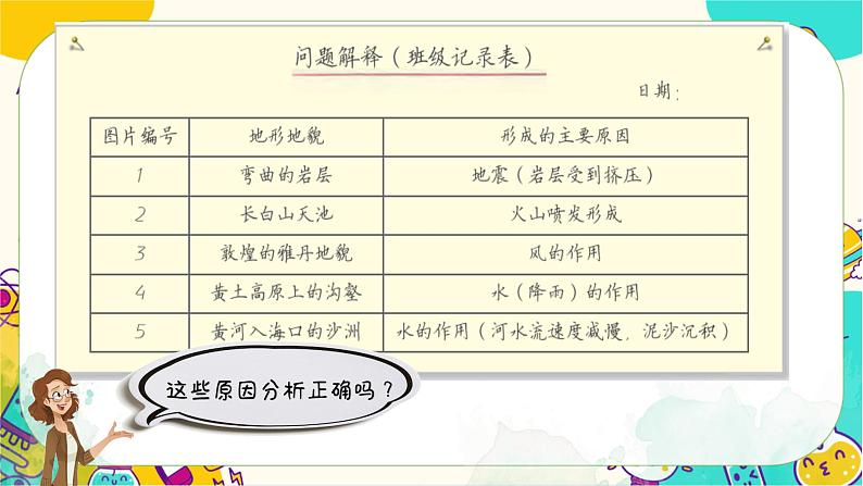 教科版五上《地球表面的变化》单元第7课:《总结我们的认识》教学课件第4页
