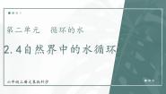 科学六年级上册4 自然界中的水循环优质教学课件ppt