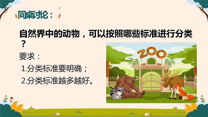 苏教版科学四年级上册 1.1给动物分类 课件第6页