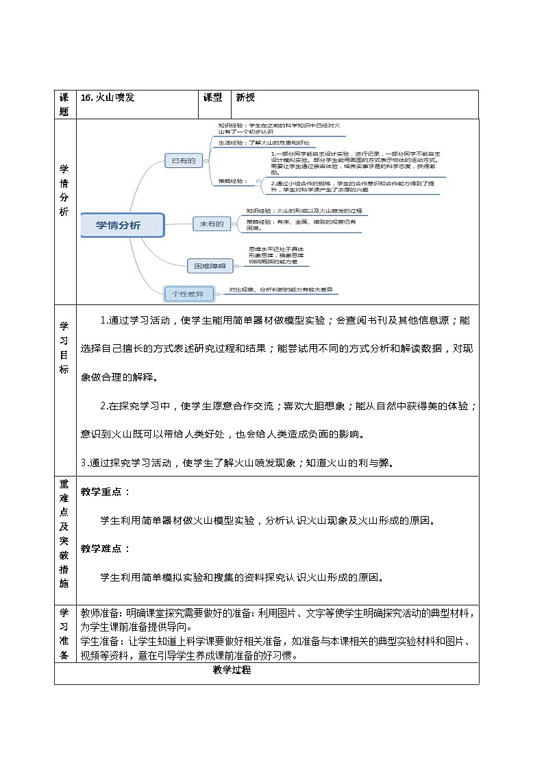 【同步教案】青岛版(六三制)科学五年级上册-《16.火山喷发》教案第1页