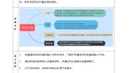 小学科学青岛版 (六三制2017)五年级上册材料的漂浮能力优秀达标测试