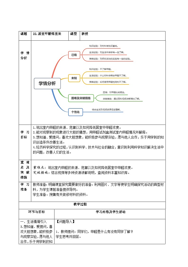 【同步教案】青岛版(六三制)科学五年级上册《22.居室甲醛哪里来》教案第1页