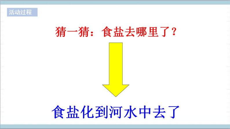 青岛版（六三制2017秋）科学一年级上册《13.水变咸了》（课件）04