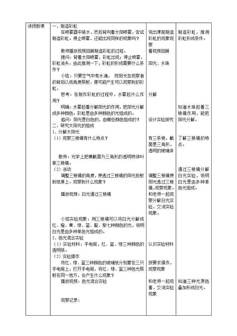 【核心素养】人教鄂教版科学五上 4.14《彩虹》教案第2页
