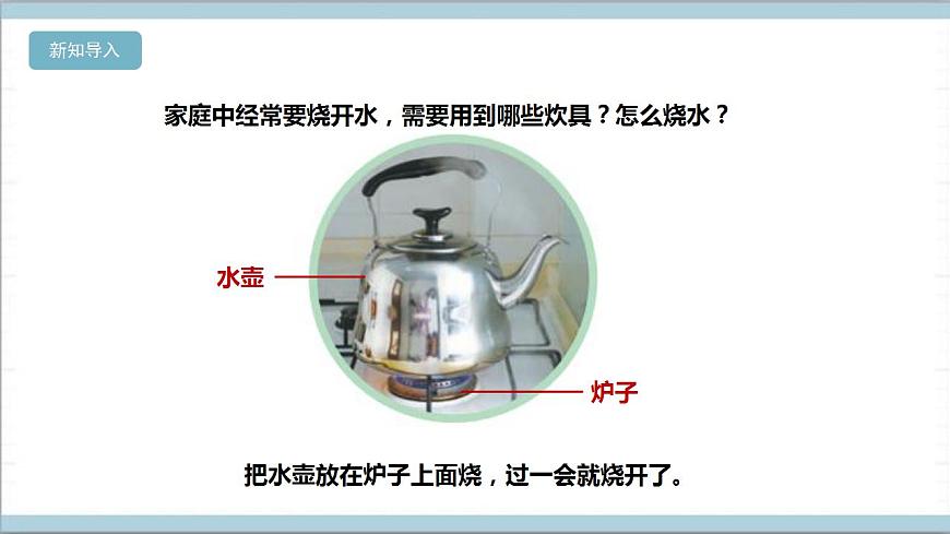 【核心素養(yǎng)】人教鄂教版科學(xué)五上1.1《壺是怎樣傳熱的》課件第3頁(yè)