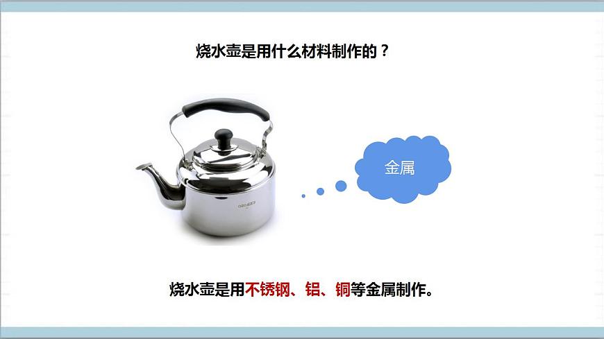 【核心素養(yǎng)】人教鄂教版科學(xué)五上1.1《壺是怎樣傳熱的》課件第5頁(yè)