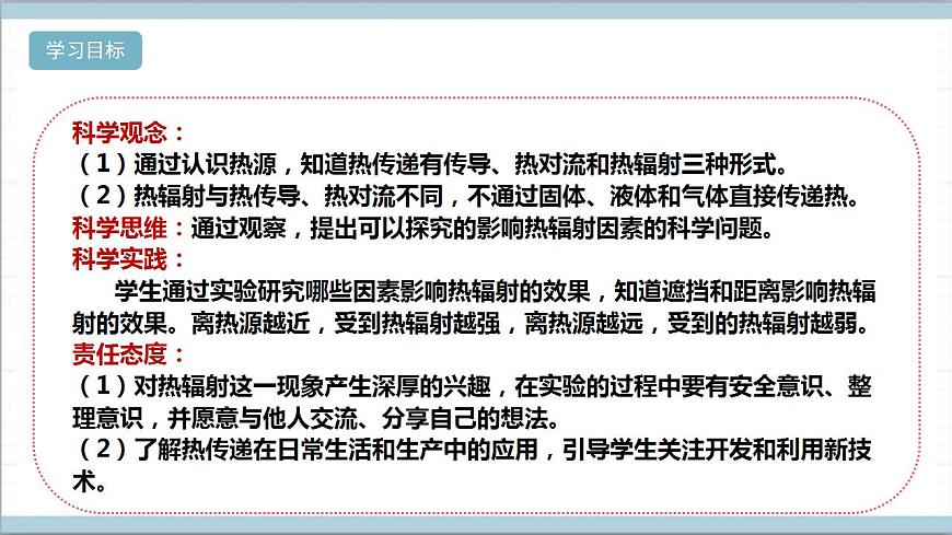 【核心素養(yǎng)】人教鄂教版科學(xué)五上 1.3《爐火周?chē)臒岈F(xiàn)象》課件第2頁(yè)