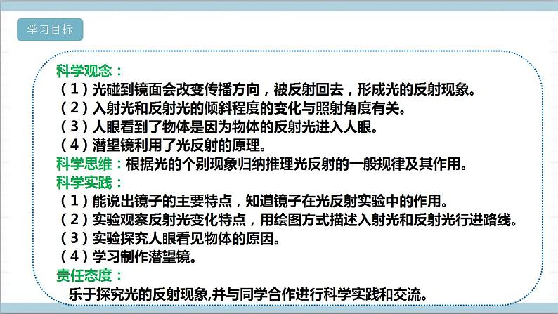 【核心素养】人教鄂教版科学五上 4.13《光的反射》课件+教案+分层练习(含答案)+素材02