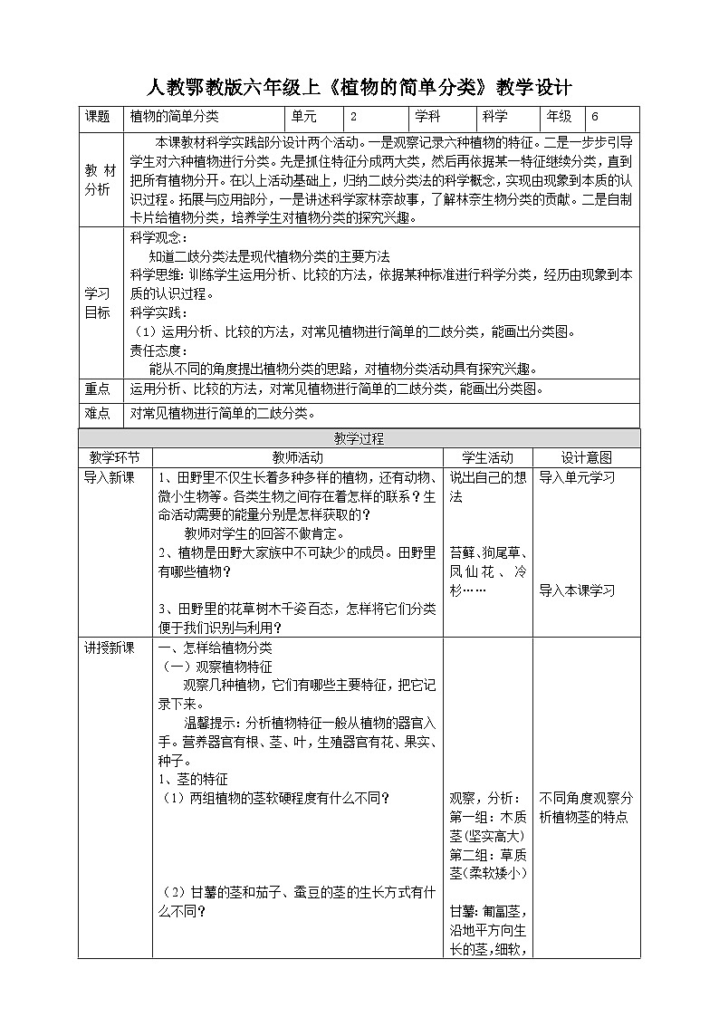 【核心素养】人教鄂教版科学六上 2.4《植物的简单分类》教案第1页