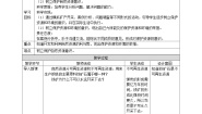 科学六年级上册15 自然资源的开发与保护精品课件ppt