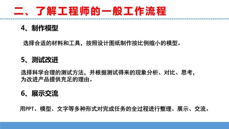 苏教版小学科学五上专项学习《像工程师那样---》课件PPT+教案+视频素材08