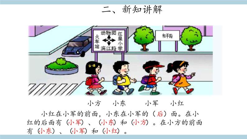 大象版科学一上 3.1《我的前后左右 》（课件+教案）06