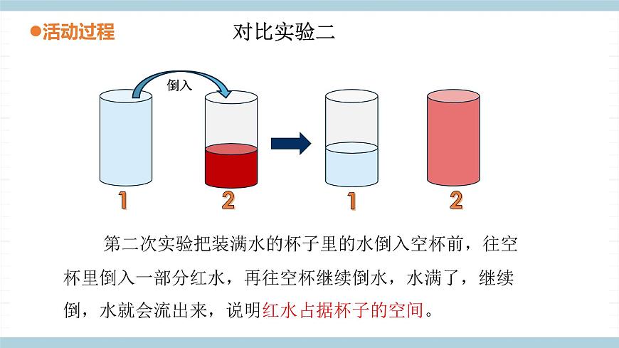 青島六三制科學三年級上 14《固體、液體的體積和質量》教學課件第7頁