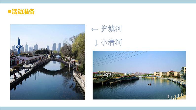 青岛版《科学》六制三年级上册18《河流和湖泊》课件PPT+教案02
