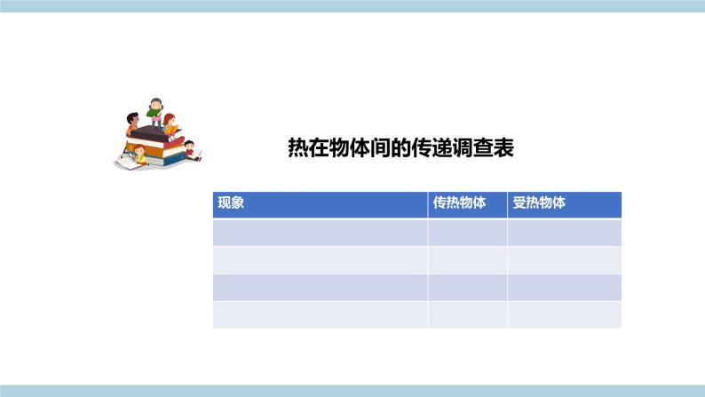 新大象版五年级上册科学1.1 《热传递》 课件+教案06