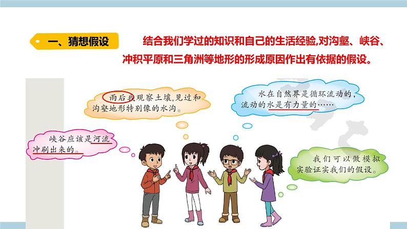 新大象版科学六上 2.5 《 水与地表形态(含练习)》课件03