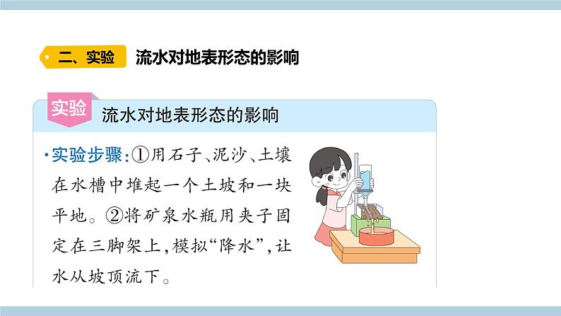 新大象版科学六上 2.5 《 水与地表形态(含练习)》课件04