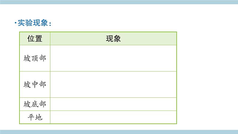 新大象版科学六上 2.5 《 水与地表形态(含练习)》课件05