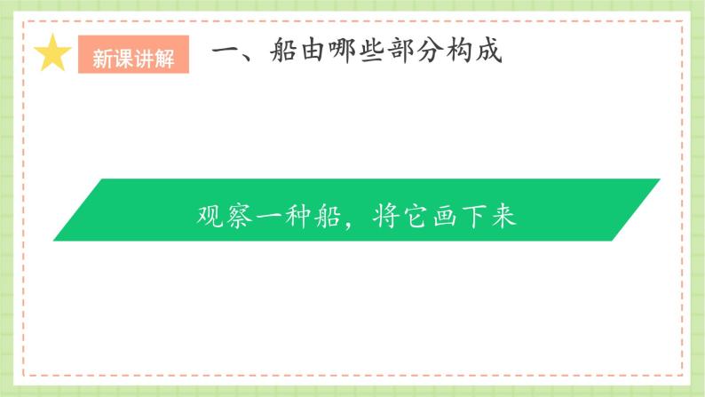 人教鄂教版科学二年级上册10《认识船》课件+教案07