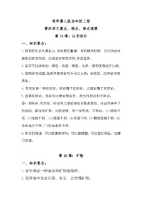 【单元复习讲义】冀人版科学四年级上册-第四单元《岩石和矿石》单元复习知识清单