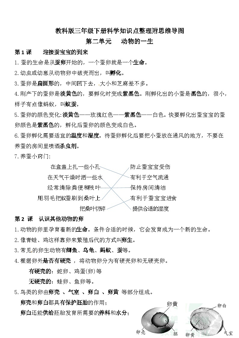 【单元复习讲义】教科版科学三年级下册-第二单元 动物的一声 讲义(知识点总结+思维导图)第1页