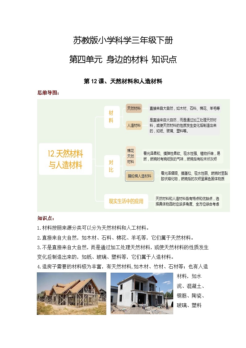 【单元复习讲义】新苏教版科学三年级下册-第四单元《身边的材料》讲义(知识点总结+思维导图)01