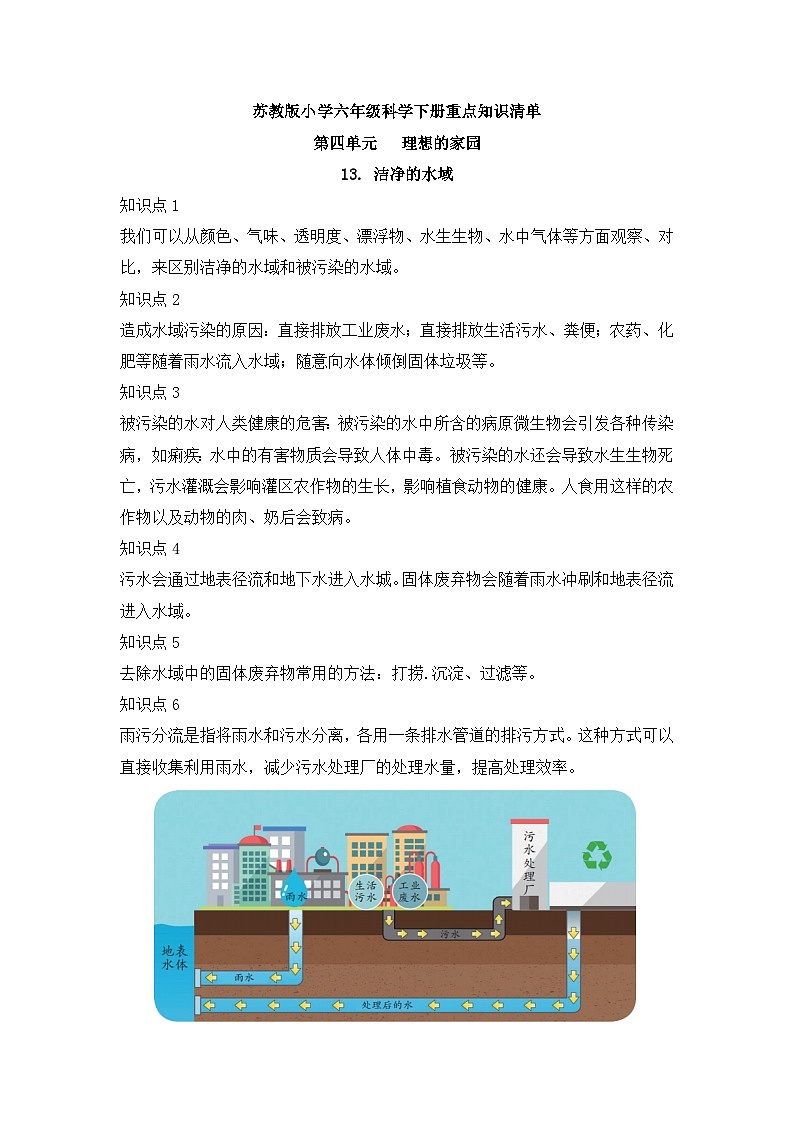 【单元重难点讲义】新苏教版科学六年级下册-第四单元(单元复习讲义)第1页