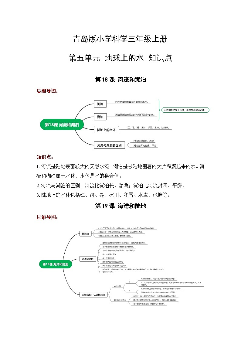【单元重难点讲义】青岛版科学三年级上册-第五单元《地球上的水》 知识点整理讲义第1页