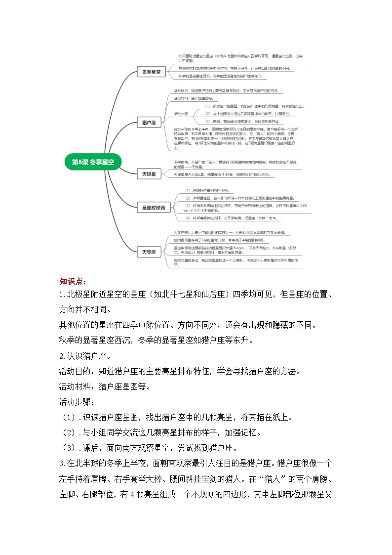 【单元重难点讲义】青岛版科学六年级上册-第三单元《秋冬星空》 知识点整理讲义02