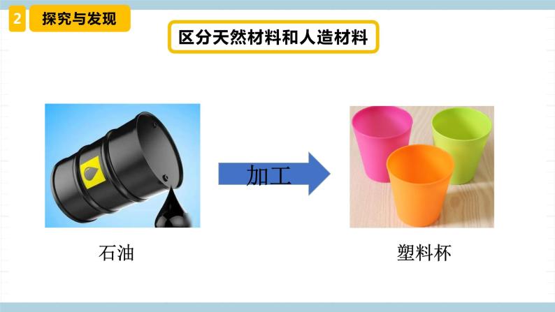 新冀人版科学三年级上册 6.《天然材料和人造材料》 课件06